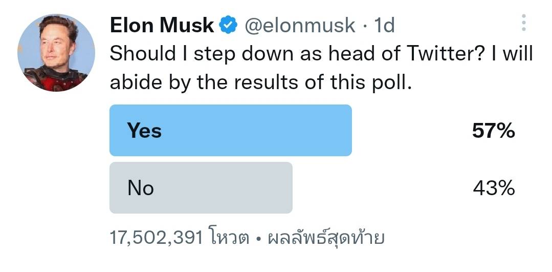 Elon Misk will step down from Twitter