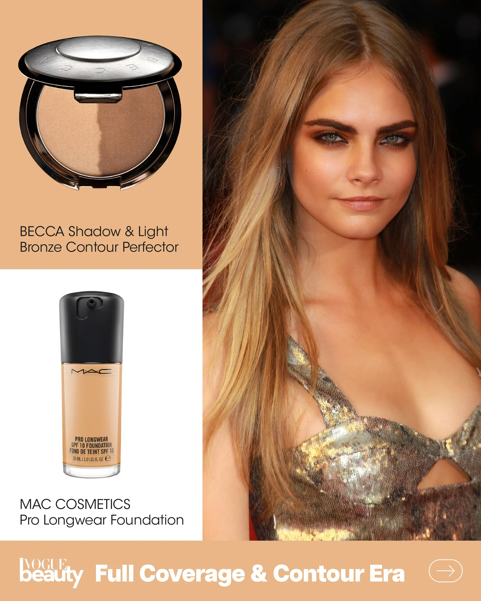 Full Coverage Make up 