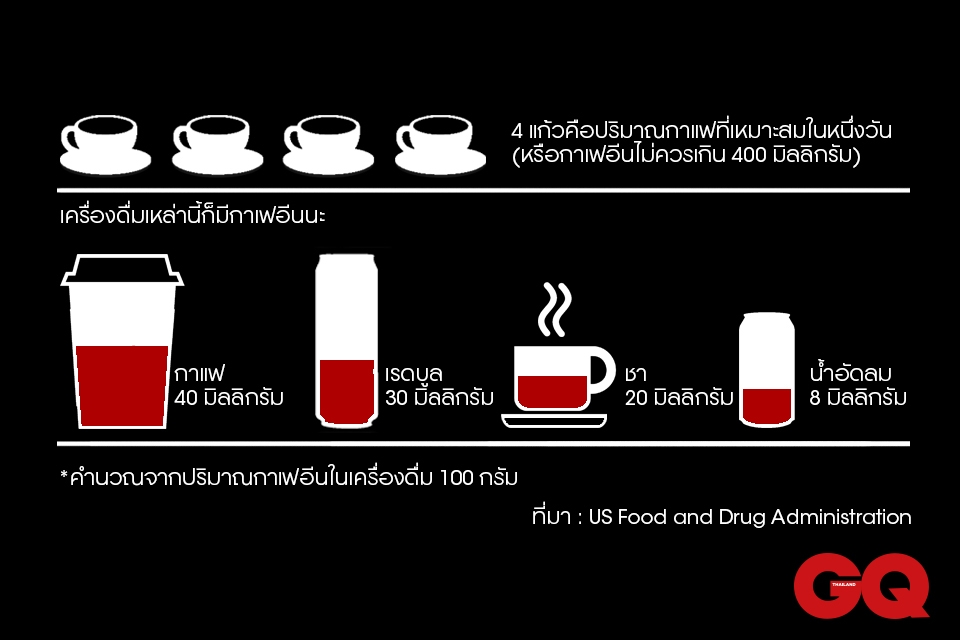 Vogue Beauty Thailand