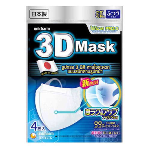 สิว หน้ากากอนามัย