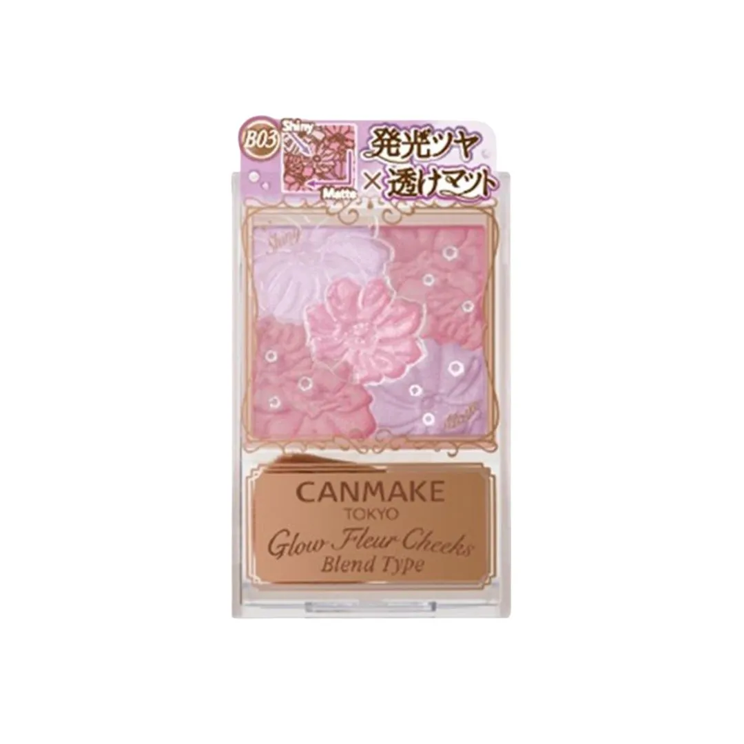 Canmake
