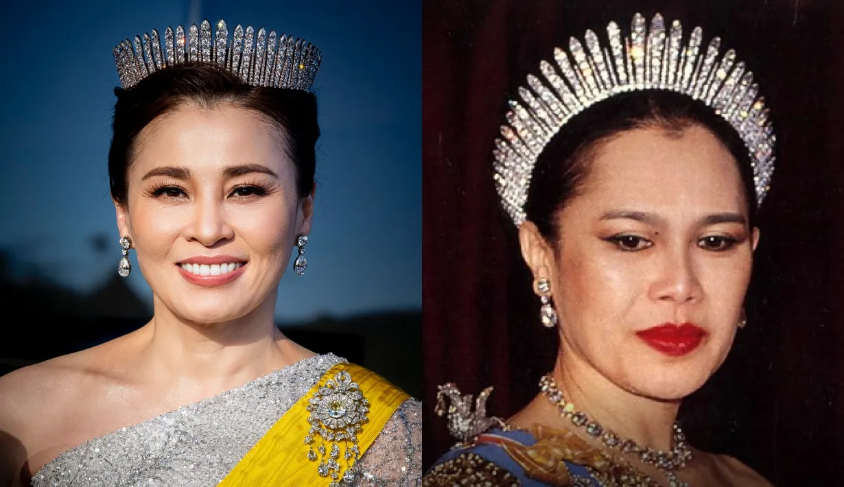 รูปที่ 1